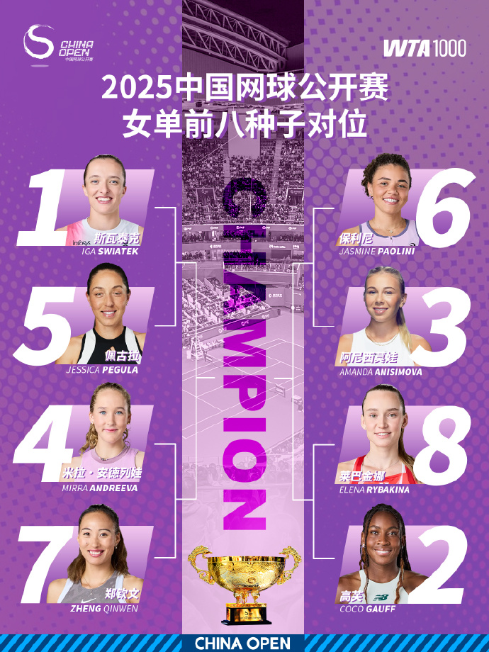 二轮, net 二轮, net