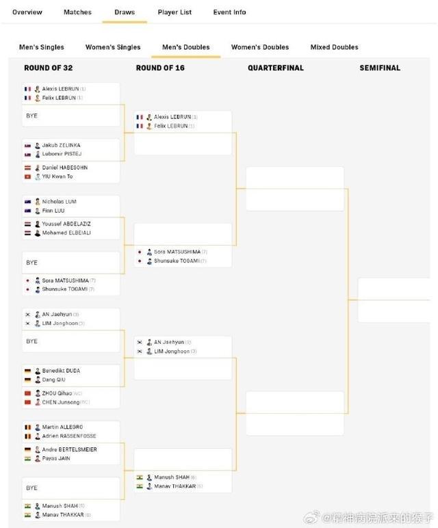 泽林卡, 冯耀恩